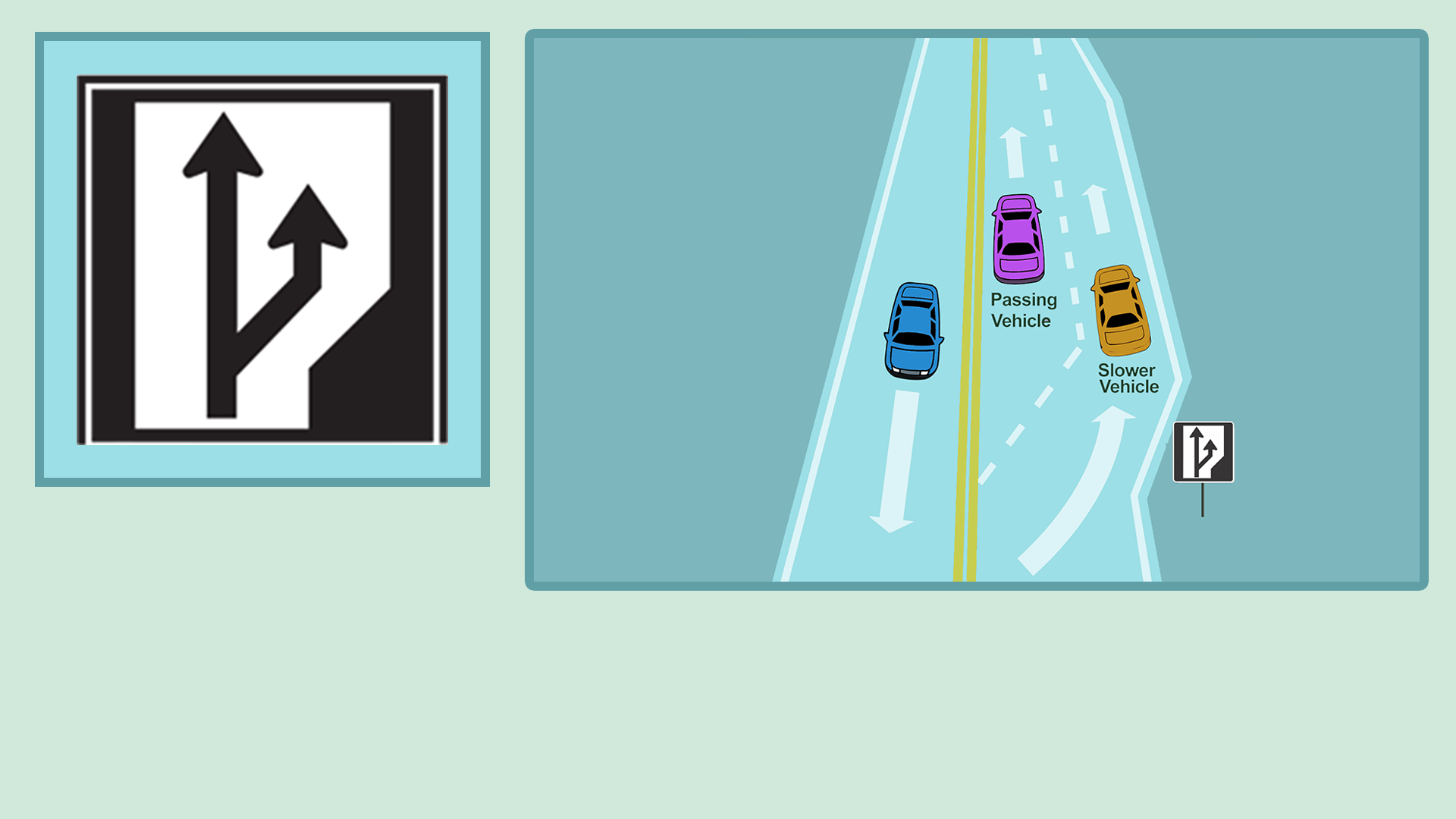 Pass The Ontario Traffic Signs Test Ontario G1 Course Pass The Ontario Traffic Signs Test Ontario G1 Course