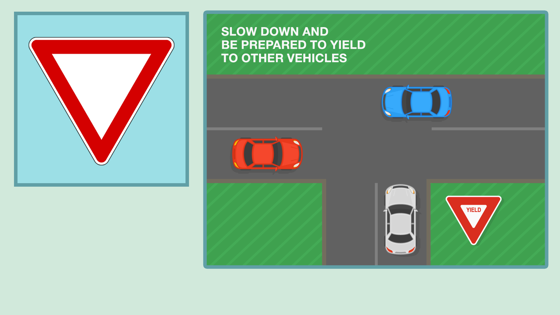 Pass The Ontario Traffic Signs Test Ontario G1 Course